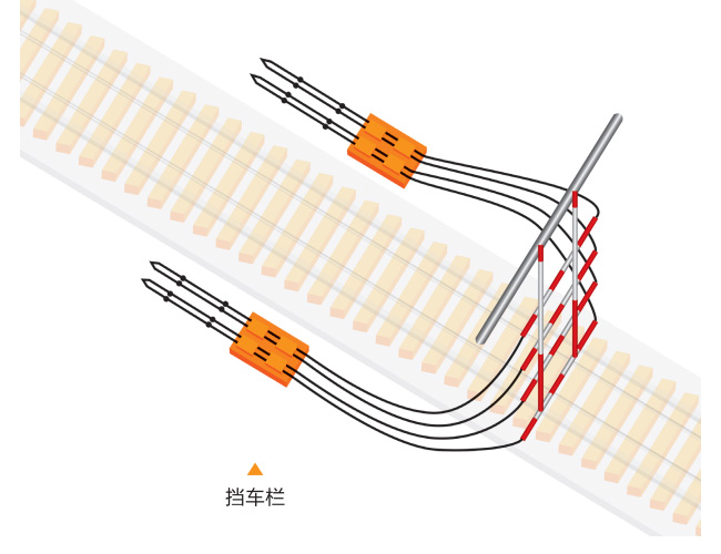 ZDC30-2.5礦用斜巷跑車(chē)防護(hù)裝置